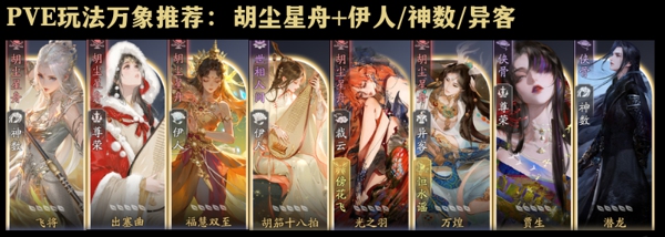 天涯明月刀手游天香技能顺序推荐 天涯明月刀手游天香万象搭配推荐