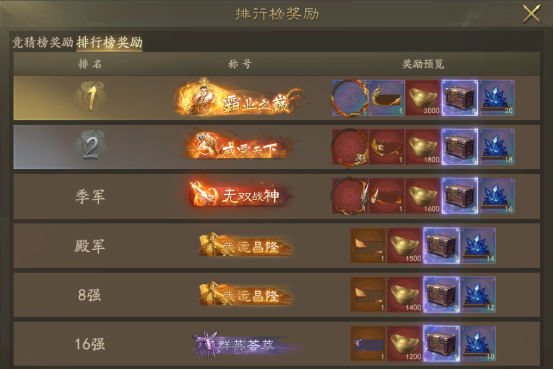 霸业手游S3群英争霸活动介绍