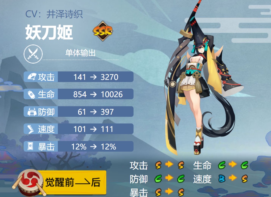 阴阳师妖刀姬值得培养吗 阴阳师妖刀姬御魂搭配选择推荐