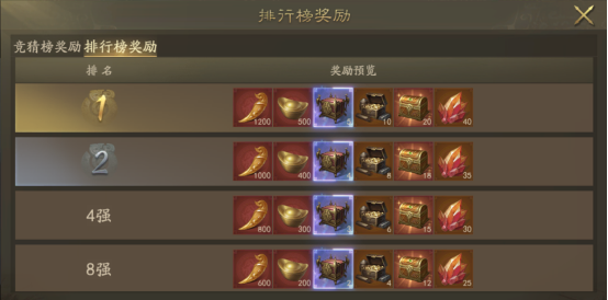 霸业手游S3群英争霸活动介绍