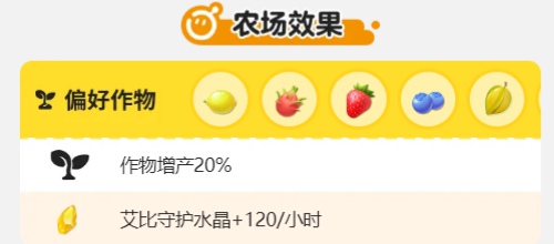 蛋仔派对阿罗斯怎么获得 蛋仔派对阿罗斯技能搭配推荐
