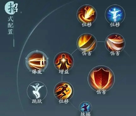 剑网3无界苍云属性选择加点攻略 剑网3无界苍云技能搭配攻略推荐