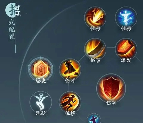 剑网3无界苍云属性选择加点攻略 剑网3无界苍云技能搭配攻略推荐