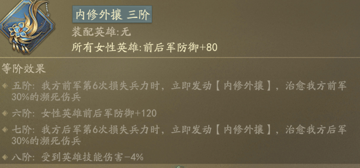 霸业手游S5攻伐战法