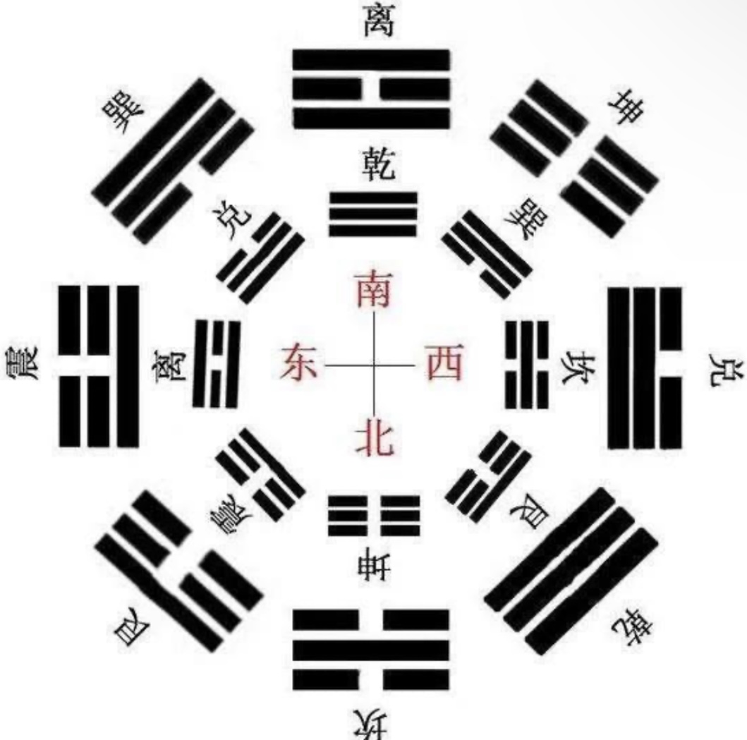 霸业手游S5图腾玩法进阶搭配