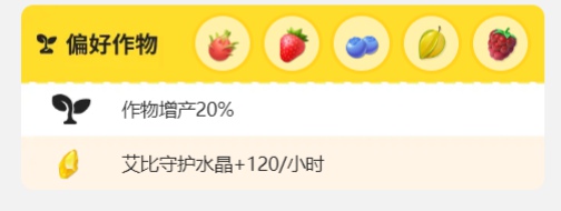 蛋仔派对蜜流姬怎么获得 蛋仔派对蜜流姬技能搭配推荐