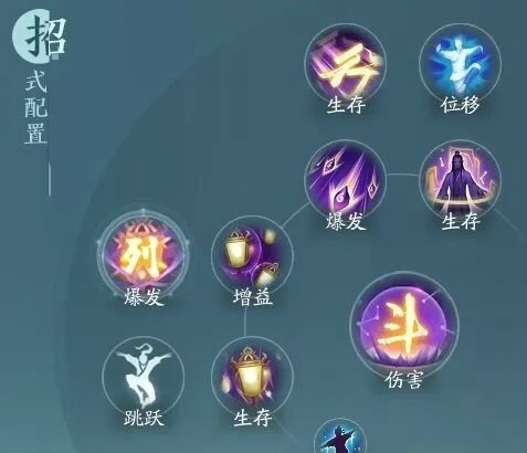 剑网3无界衍天怎么玩 剑网3无界衍天技能奇穴搭配详解