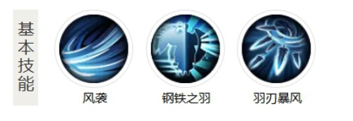 阴阳师大天狗值得培养吗 阴阳师大天狗御魂搭配推荐