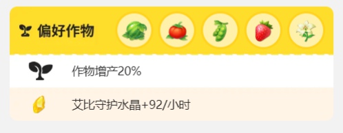 蛋仔派对橘蝠猫怎么获得 蛋仔派对橘蝠猫刷新点一览