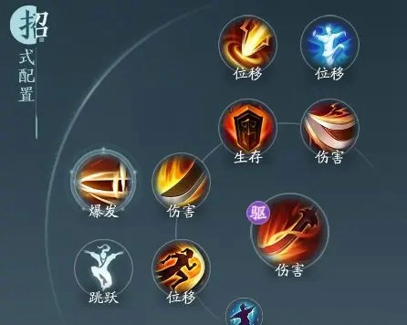 剑网3无界苍云属性选择加点攻略 剑网3无界苍云技能搭配攻略推荐