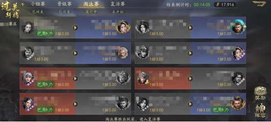 霸业手游S3群英争霸活动介绍