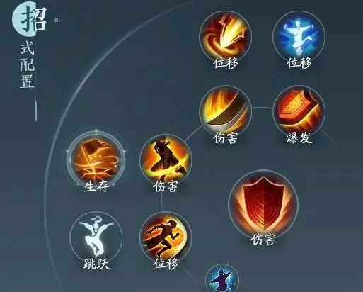 剑网3无界苍云属性选择加点攻略 剑网3无界苍云技能搭配攻略推荐