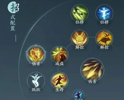剑网3无界万灵怎么玩 剑网3无界万灵怎么加点