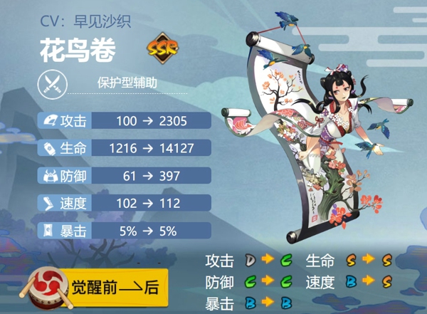 阴阳师花鸟卷值得培养吗 阴阳师花鸟卷御魂搭配推荐