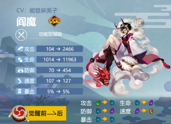 阴阳师阎魔值得培养吗 阴阳师阎魔御魂搭配推荐