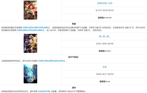 崩坏星穹铁道缇宝培养攻略 崩坏星穹铁道缇宝毕业面板一览