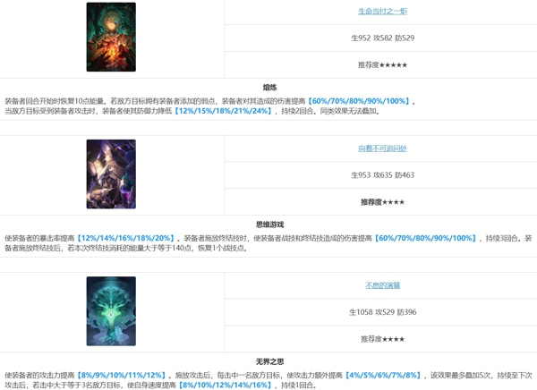 崩坏星穹铁道那刻夏值得抽吗 崩坏星穹铁道那刻夏培养攻略