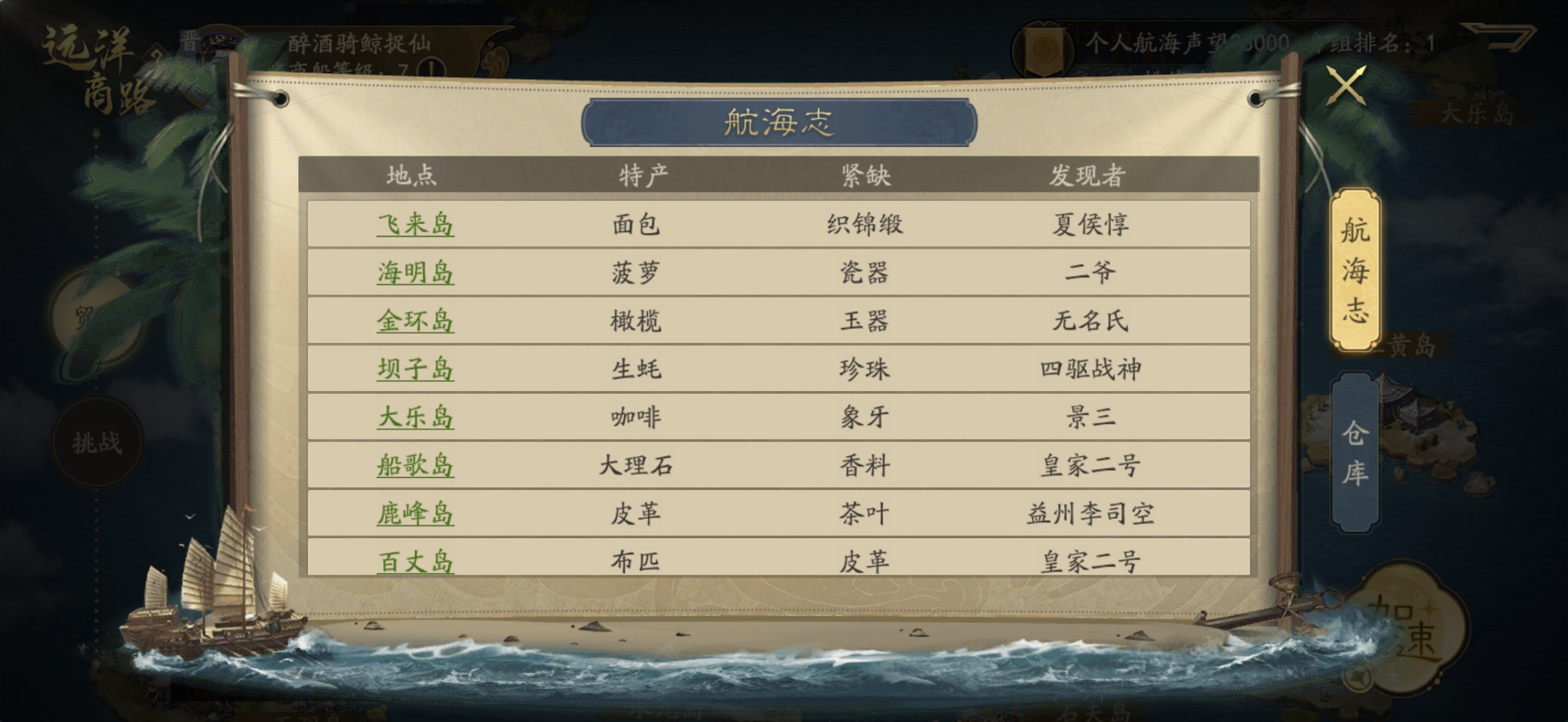 霸业手游S2远洋商路浅析