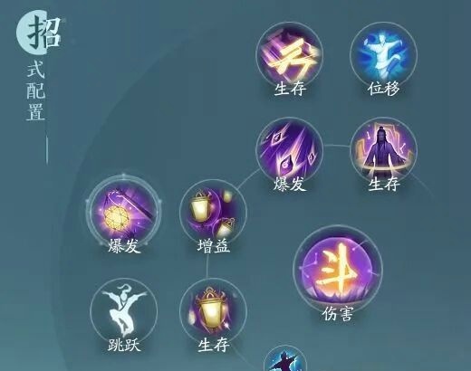 剑网3无界衍天怎么玩 剑网3无界衍天技能奇穴搭配详解